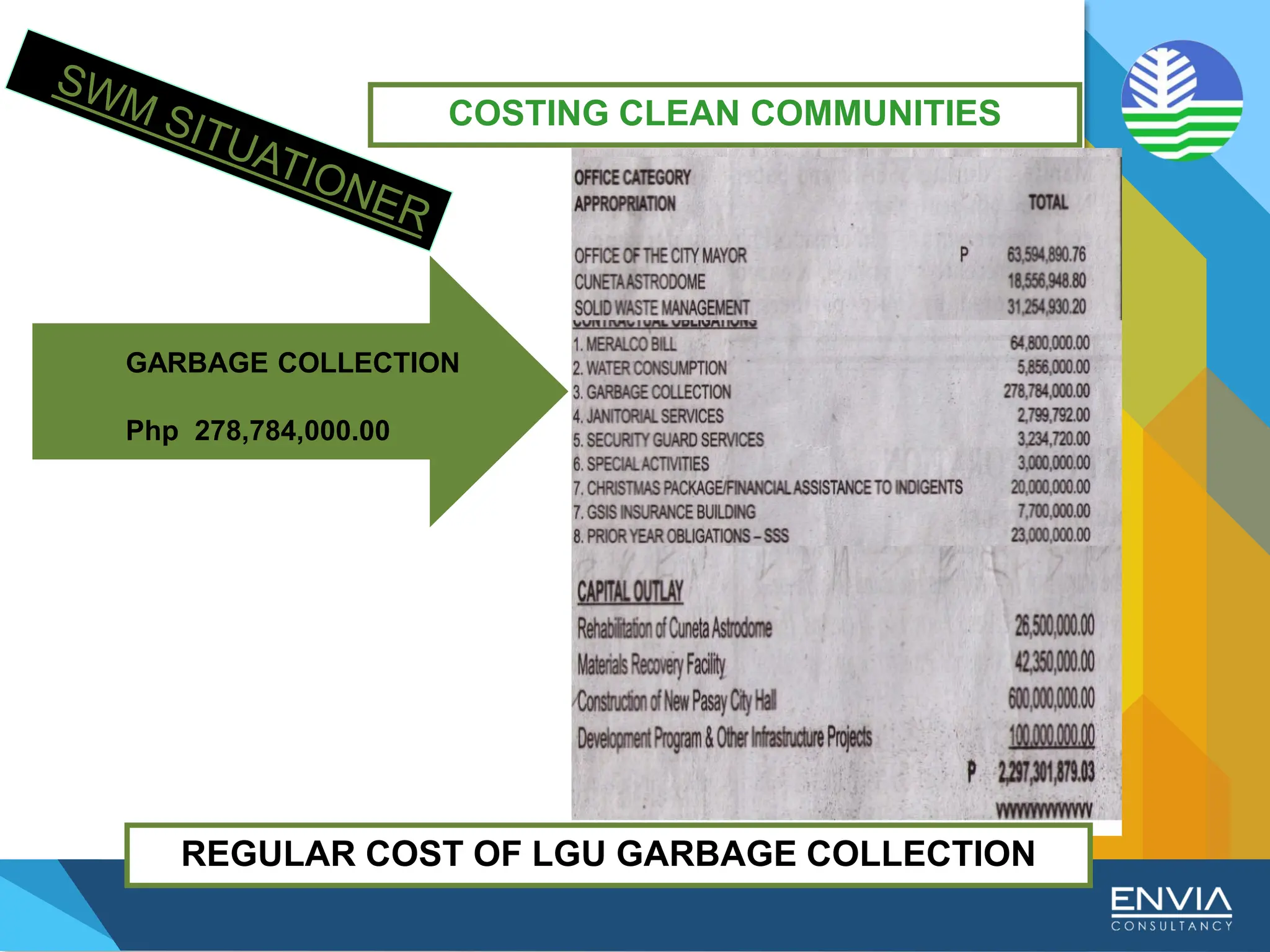 3. RA 9003 - Ecological Solid Waste Management Act.pdf