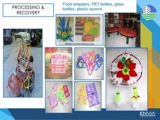 PROCESSING &
RECOVERY
Food wrappers, PET bottles, glass
bottles, plastic spoons
 