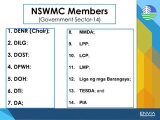 NSWMC Members
(Government Sector-14)
1. DENR (Chair);
2. DILG;
3. DOST;
4. DPWH;
5. DOH;
6. DTI;
7. DA;
8. MMDA;
9. LPP;
10. LCP;
11. LMP;
12. Liga ng mga Barangays;
13. TESDA; and
14. PIA
 
