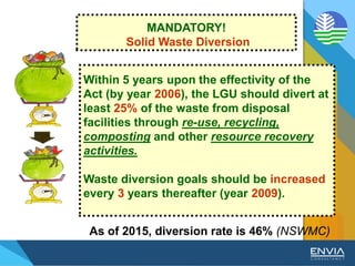 MANDATORY!
Solid Waste Diversion
Within 5 years upon the effectivity of the
Act (by year 2006), the LGU should divert at
least 25% of the waste from disposal
facilities through re-use, recycling,
composting and other resource recovery
activities.
Waste diversion goals should be increased
every 3 years thereafter (year 2009).
As of 2015, diversion rate is 46% (NSWMC)
 