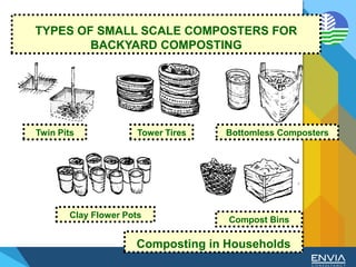 TYPES OF SMALL SCALE COMPOSTERS FOR
BACKYARD COMPOSTING
Twin Pits Tower Tires Bottomless Composters
Clay Flower Pots
Compost Bins
Composting in Households
 