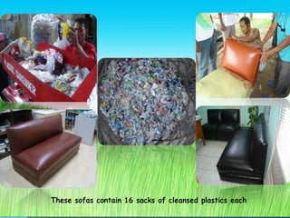 OTHER PRODUCTS DERIVED FROM RECYCLABLE WASTES
Plastic waste
Slab from plastic waste
Construction material
 