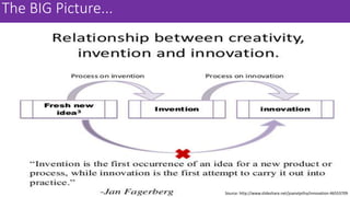 Critical thinking for Innovation Powerpoint.pptx