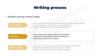 Writing process
• Academic writing involves 3 steps:
Pre-writing
Writing
Post-writing
• Absorb, refresh or create the information about the topic (previous topics).
• Know the audience, their background and expectations.
• Organize the ideas and the sources supporting them.
• Check the overall structure of the topics, their linkage and logic flow.
• Verify the statements and the references behind them.
• Check the writing stile and improve what is necessary.
• Criteria of accuracy, clarity, simplicity and expression.
• Following the correct style for cites and references.
• Supporting our statements correctly.
 