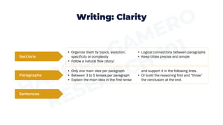 Writing: Clarity
Sections
• Organize them by topics, evolution,
specificity or complexity
• Follow a natural flow (story)
• Logical connections between paragraphs
• Keep tittles precise and simple
Paragraphs
• Only one main idea per paragraph
• Between 3 to 5 tenses per paragraph
• Explain the main idea in the first tense
and support it in the following lines.
• Or build the reasoning first and “throw”
the conclusion at the end.
Sentences
 