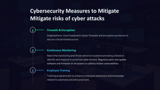 Varsha Sewlal- Cyber Attacks on Critical Critical Infrastructure | PDF