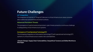 Varsha Sewlal- Cyber Attacks on Critical Critical Infrastructure | PDF
