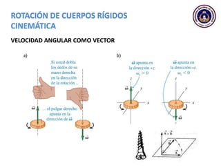 VELOCIDAD ANGULAR COMO VECTOR
 