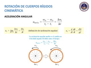 ACELERACIÓN ANGULAR
 