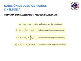 ROTACIÓN CON ACELERACIÓN ANGULAR CONSTANTE
 