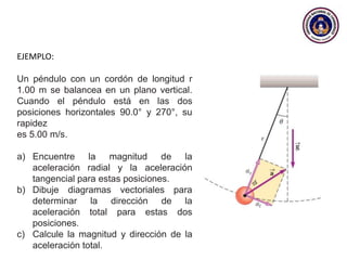 EJEMPLO:
Un péndulo con un cordón de longitud r
1.00 m se balancea en un plano vertical.
Cuando el péndulo está en las dos
posiciones horizontales 90.0° y 270°, su
rapidez
es 5.00 m/s.
a) Encuentre la magnitud de la
aceleración radial y la aceleración
tangencial para estas posiciones.
b) Dibuje diagramas vectoriales para
determinar la dirección de la
aceleración total para estas dos
posiciones.
c) Calcule la magnitud y dirección de la
aceleración total.
 