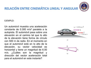EJEMPLO:
Un automóvil muestra una aceleración
constante de 0.300 m/s² paralela a la
autopista. El automóvil pasa sobre una
elevación en el camino tal que lo alto
de la elevación tiene forma de círculo
con 500 m de radio. En el momento en
que el automóvil está en lo alto de la
elevación, su vector velocidad es
horizontal y tiene un magnitud de 6.00
m/s. ¿Cuáles son la magnitud y
dirección del vector aceleración total
para el automóvil en este instante?
 