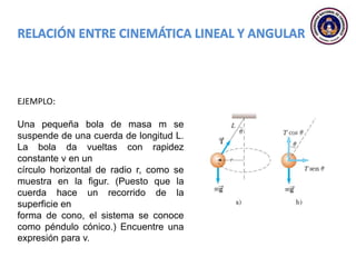 EJEMPLO:
Una pequeña bola de masa m se
suspende de una cuerda de longitud L.
La bola da vueltas con rapidez
constante v en un
círculo horizontal de radio r, como se
muestra en la figur. (Puesto que la
cuerda hace un recorrido de la
superficie en
forma de cono, el sistema se conoce
como péndulo cónico.) Encuentre una
expresión para v.
 