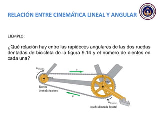 EJEMPLO:
¿Qué relación hay entre las rapideces angulares de las dos ruedas
dentadas de bicicleta de la figura 9.14 y el número de dientes en
cada una?
 