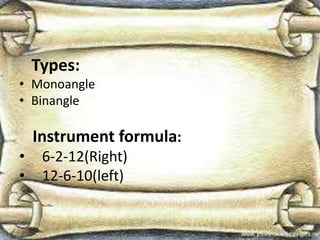 Types:
• Monoangle
• Binangle
Instrument formula:
• 6-2-12(Right)
• 12-6-10(left)
 