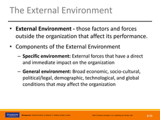 3. Internal and External Environments.pptx