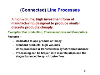 3.Process AnalysisNew diagram a (1).pptx