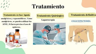 Tratamiento
analgésicos y espasmolíticos. Como
analgésicos, se pueden utilizar los
AINE. Si fuera preciso el uso de
opiáceos.
Tratamiento en fase Aguda Tratamiento definitivo
Tratamiento Quirúrgico
Laparoscopia
 