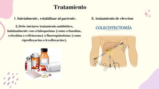 Tratamiento
Inicialmente, estabilizar al paciente.
1.
2.Debe iniciarse tratamiento antibiótico,
habitualmente con cefalosporinas (como cefazolina,
cefoxitina o ceftriaxona) o fluoroquinolonas (como
ciprofloxacino o levofloxacino).
3. tratamiento de eleccion
 