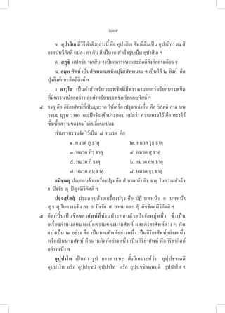 219
ข.  อุปาสิเก มีวิธีทำตัวอย่างนี้ คือ อุปาสิเก ศัพท์เดิมเป็น อุปาสิกา ลง สิ  

อาลปนวิภัตติ แปลง อา กับ สิ เป็น เอ สำเร็จรูปเป็น อุปาสิเก ฯ
ค.  สฏฺี  แปลว่า  หกสิบ ฯ เป็นเอกวจนะและอิตถีลิงค์อย่างเดียว ฯ
ฆ. อมฺห ศัพท์ เป็นสัพพนามชนิดปุริสสัพพนาม ฯ เป็นได้ ๒ ลิงค์  คือ 

ปุงลิงค์และอิตถีลิงค์ ฯ
ง. อาวุโส  เป็นคำสำหรับบรรพชิตที่มีพรรษามากกว่าเรียกบรรพชิต
ที่มีพรรษาน้อยกว่า และสำหรับบรรพชิตเรียกคฤหัสถ์ ฯ
๔. ธาตุ คือ กิริยาศัพท์ที่เป็นมูลราก ให้เครื่องปรุงเหล่าอื่น คือ วิภัตติ กาล บท 

วจนะ บุรุษ วาจก และปัจจัย เข้าประกอบ แปลว่า ความทรงไว้ คือ ทรงไว้
ซึ่งเนื้อความของตนไม่เปลี่ยนแปลง 
ท่านรวบรวมจัดไว้เป็น  ๘  หมวด  คือ 
๑. หมวด ภู ธาตุ ๒. หมวด รุธฺ ธาตุ
๓. หมวด ทิวฺ ธาตุ ๔. หมวด สุ ธาตุ
๕. หมวด กี ธาตุ    ๖. หมวด คหฺ ธาตุ
๗. หมวด ตนฺ ธาตุ ๘. หมวด จุรฺ ธาตุ
		 สมิชฺฌตุ ประกอบด้วยเครื่องปรุง คือ สํ บทหน้า อิธฺ ธาตุ ในความสำเร็จ
ย  ปัจจัย  ตุ  ปัญจมีวิภัตติ ฯ
		 ปจฺจสฺโสสุ  ประกอบด้วยเครื่องปรุง คือ ปฏิ บทหน้า  อ  บทหน้า 

สุ ธาตุ ในความฟัง ลง  อ  ปัจจัย  ส  อาคม และ  อุ  อัชชัตตนีวิภัตติ ฯ
๕. กิตก์นั้นเป็นชื่อของศัพท์ที่ท่านประกอบด้วยปัจจัยหมู่หนึ่ง ซึ่งเป็น
เครื่องกำหนดหมายเนื้อความของนามศัพท์ และกิริยาศัพท์ต่าง ๆ กัน 

แบ่งเป็น ๒ อย่าง คือ เป็นนามศัพท์อย่างหนึ่ง เป็นกิริยาศัพท์อย่างหนึ่ง 

หรือเป็นนามศัพท์ คือนามกิตก์อย่างหนึ่ง เป็นกิริยาศัพท์ คือกิริยากิตก์
อย่างหนึ่ง ฯ 
		 อุปฺปาโท  เป็นภาวรูป  ภาวสาธนะ  ตั้งวิเคราะห์ว่า   อุปฺปชฺชเตติ  

อุปฺปาโท  หรือ  อุปฺปชฺชนํ  อุปฺปาโท   หรือ  อุปฺปชฺชิตพฺพนฺติ   อุปฺปาโท ฯ
 