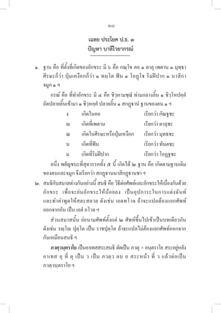 28
เฉลย ประโยค ป.ธ. ๓
ปัญหา บาลีไวยากรณ์
๑. ฐาน คือ ที่ตั้งที่เกิดของอักขระ มี ๖ คือ กณฺโ คอ ๑ ตาลุ เพดาน ๑ มุทฺธา 

ศีรษะก็ว่า ปุ่มเหงือกก็ว่า ๑ ทนฺโต ฟัน ๑ โอฏฺโ ริมฝีปาก ๑ นาสิกา 

จมูก ๑ ฯ
กรณ์ คือ ที่ทำอักขระ มี ๔ คือ ชิวฺหามชฺฌํ ท่ามกลางลิ้น ๑ ชิวฺโหปคฺคํ   

ถัดปลายลิ้นเข้ามา ๑ ชิวฺหคฺคํ ปลายลิ้น ๑ สกฏฺานํ ฐานของตน ๑ ฯ
ง เกิดในคอ เรียกว่า กัณฐชะ
			  เกิดที่เพดาน เรียกว่า ตาลุชะ
ณ เกิดในศีรษะหรือปุ่มเหงือก เรียกว่า มุทธชะ
น เกิดที่ฟัน เรียกว่า ทันตชะ
ม เกิดที่ริมฝีปาก เรียกว่า โอฏฐชะ
อนึ่ง พยัญชนะที่สุดวรรคทั้ง ๕ นี้ เกิดได้ ๒ ฐาน คือ เกิดตามฐานเดิม
ของตนและจมูก จึงเรียกว่า สกฏฺานนาสิกฏฺานชา ฯ
๒. สนธิกับสมาสต่างกันอย่างนี้ สนธิ คือ วิธีต่อศัพท์และอักขระให้เนื่องกันด้วย
อักขระ เพื่อจะย่นอักขระให้น้อยลง เป็นอุปการะในการแต่งฉันท์ 

และทำคำพูดให้สละสลวย ดังเช่น เอตทโวจ ถ้าจะแปลต้องแยกศัพท์
ออกจากกัน เป็น เอตํ อโวจ ฯ
ส่วนสมาสนั้น ย่อนามศัพท์ตั้งแต่ ๒ ศัพท์ขึ้นไปเข้าเป็นบทเดียวกัน
ดังเช่น รญฺโ ปุตฺโต เป็น ราชปุตฺโต ถ้าจะแปลไม่ต้องแยกศัพท์ออกจาก
กันเหมือนสนธิ ฯ
		 ภวตฺวนฺตราโย เป็นอาเทสสระสนธิ ตัดเป็น ภวตุ + อนฺตราโย สระอยู่หลัง
อาเทส อุ ที่ ตุ เป็น ว เป็น ภวตฺว ลบ อ สระหน้า ที่ ว แล้วต่อเป็น         

ภวตฺวนฺตราโย ฯ
 