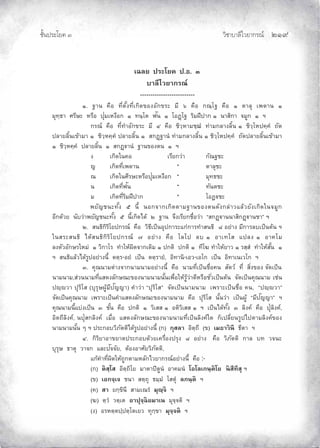 ¨µ‹³›³¦¶Ã¨£³‚¤”q ĝĜĤ
‹²Èšœ¤±Á£ ŲÒ
ÁŒ¨¥ ž¦³Ã¥‡ ž.›. Ô
µ¨¸Åª¥µ„¦–r
--------------------------
Ò. “µœ ‡º° š¸É˜´ÊŠš¸ÉÁ„·— °Š°´„ ¦³ ¤¸ × ‡º° „–½Ã“ ‡º° Ò ˜µ¨» Á¡—µœ Ò
¤»š½›µ «¦¸¬³ ®¦º° ž»n¤Á®Šº°„ Ò šœ½Ã˜ ¢´œ Ò Ã°’½Ã“ ¦·¤ ¸žµ„ Ò œµ­·„µ ‹¤¼„ Ò ²
„¦–r ‡º° š¸ÉšÎµ°´„ ¦³ ¤¸ Õ ‡º° ·ª½®µ¤½Î šnµ¤„¨µŠ¨·Êœ Ò ·ª½Ã®ž‡½‡Î ™´—
ž¨µ¥¨·ÊœÁ oµ¤µ Ò ·ª½®‡½‡Î ž¨µ¥¨·Êœ Ò ­„’½“µœÎ šnµ¤„¨µŠ¨·Êœ Ò ·ª½Ã®ž‡½‡Î ™´—ž¨µ¥¨·ÊœÁ oµ¤µ
Ò ·ª½®‡½‡Î ž¨µ¥¨·Êœ Ò ­„’ß“µœÎ “µœ °Š˜œ Ò ²
Š Á„·—Äœ‡° Á¦¸¥„ªnµ „´–“³
 Á„·—š¸ÉÁ¡—µœ  ˜µ¨»³
– Á„·—Äœ«¸¦¬³®¦º°ž»n¤Á®Šº°„  ¤»š›³
œ Á„·—š¸É¢´œ  š´œ˜³
¤ Á„·—š¸É¦·¤ ¸žµ„  Ã°’“³
¡¥´œ³š´ÊŠ Ö œ¸Ê œ°„‹µ„Á„·—˜µ¤“µœ °Š˜œ—´Š„¨nµªÂ¨oª¥´ŠÁ„·—Äœ‹¤¼„
°¸„—oª¥ œ´ªnµ¡¥´œ³š´ÊŠ Ö œ¸ÊÁ„·—Å—o Ó “µœ ‹¹ŠÁ¦¸¥„ºÉ°ªnµ “­„’ß“µœœµ­·„’ß“µœµ” ²
Ó. ­œ›·„·¦·Ã¥ž„¦–r ‡º° ª·›¸ÁžÈœ°»ž„µ¦³Â„n„µ¦šÎµ­œ›· Ù °¥nµŠ ¤¸„µ¦¨ÁžÈœ˜oœ ²
Äœ­¦³­œ›· Å—o­œ›·„·¦·Ã¥ž„¦–r Ø °¥nµŠ ‡º° Ã¨Ãž ¨ Ò °µÁšÃ­ Âž¨Š Ò °µ‡Ã¤
¨Š˜´ª°´„¬¦Ä®¤n Ò ª·„µÃ¦ šÎµÄ®oŸ·—‹µ„Á—·¤ Ò ž„˜· ž„˜· Ò š¸Ã‰ šÎµÄ®o¥µª Ò ¦­½­Î šÎµÄ®o­´Êœ Ò
² ­œ›·Â¨oªÅ—o¦¼ž°¥nµŠœ¸Ê ˜˜½¦-°¥Î ÁžÈœ ˜˜½¦µ¥Î, °·šµœ·-Á°ª-Á°Ã„ ÁžÈœ °·šµÁœÁªÃ„ ²
Ô. ‡»–œµ¤˜nµŠ‹µ„œµ¤œµ¤°¥nµŠœ¸Ê ‡º° œµ¤š¸ÉÁžÈœºÉ°‡œ ­´˜ªr š¸É ­·ÉŠ °Š ‹´—ÁžÈœ
œµ¤œµ¤,­nªœœµ¤š¸ÉÂ­—Š¨´„¬–³ °Šœµ¤œµ¤œ´ÊœÁ¡ºÉ°Ä®o¦¼oªnµ—¸®¦º°´ÉªÁžÈœ˜oœ ‹´—ÁžÈœ‡»–œµ¤ Ánœ
žs½ªµ ž»¦·Ã­ (»¦»¬Ÿ¼o¤¸ž´µ) ‡Îµªnµ “ž»¦·Ã­” ‹´—ÁžÈœœµ¤œµ¤ Á¡¦µ³ÁžÈœºÉ° ‡œ, “žs½ªµ”
‹´—ÁžÈœ‡»–œµ¤ Á¡¦µ³ÁžÈœ‡ÎµÂ­—Š¨´„¬–³ °Šœµ¤œµ¤ ‡º° ž»¦·Ã­ œ´Êœªnµ ÁžÈœŸ¼o “¤¸ž´µ” ²
‡»–œµ¤œ¸ÊÂnŠÁžÈœ Ô ´Êœ ‡º° ž„˜· Ò ª·Á­­ Ò °˜·ª·Á­­ Ò ² ÁžÈœÅ—oš´ÊŠ Ô ¨·Š‡r ‡º° ž»Î¨·Š‡r,
°·˜™¸¨·Š‡r, œž»Î­„¨·Š‡r Á¤ºÉ° Â­—Š¨´„¬–³ °Šœµ¤œµ¤š¸ÉÁžÈœ¨·Š‡rÄ— „ÈÁž¨¸É¥œ¦¼žÅž˜µ¤¨·Š‡r °Š
œµ¤œµ¤œ´Êœ Ç ² ž¦³„°ª·£´˜˜·Å—o¦¼ž°¥nµŠœ¸Ê („) „»­¨µ °·˜½™¸ ( ) Á¤›µª·œ¸ ›¸˜µ ²
Õ. „·¦·¥µ°µ ¥µ˜ž¦³„°—oª¥Á‡¦ºÉ°Šž¦»Š Ù °¥nµŠ ‡º° ª·£´˜˜· „µ¨ š ª‹œ³
»¦»¬ ›µ˜» ªµ‹„ Â¨³ž´‹‹´¥, ˜o°Š°µ«´¥ª·£´˜˜·,
Â„o‡Îµš¸ÉŸ·—Ä®o™¼„˜µ¤®¨´„Åª¥µ„¦–r°¥nµŠœ¸Ê ‡º° :-
(„) ˜·­½Ã­ °·˜½™·Ã¥ ¤µ˜µž·˜¼œÎ °µ‡¤œÎ Ã°Ã¨Á„œ½˜·Ã¥ œ·­¸š¹­» ²
( ) Á°„‹½Á‹ œµ ­˜½™» ›¤½¤Î Ã­˜»Î ¨£œ½˜· ²
(‡) ­µ ¥„½ ·œ¸ ­µ¤Á–¦Î ¤»s½‹· ²
(‰) ˜½ªÎ ª˜½Á˜ °µž»‹½Œ·¥¤µÁœ ¤»‹½‹˜· ²
(Š) °¦®˜½˜ž½ž˜½Ã˜Á¥ª š»„½ µ ¤»‹½‹˜· ²
 