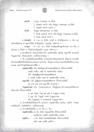 «š³¢¬¦¨ˆÀš‚›³¦¶
ĝĠě œyŽ¬³À¦±¿Š¦£œ¤±Á£ ›³¦¶«š³¢¬¦¨ˆ
ž¤µÃš £µª¦¼ž £µª­µ›œ³ – ž´‹‹´¥
ª·. ž¤½œÎ ž¤µÃš ®¦º° „´˜˜»¦¼ž „¦–­µ›œ³ – ž´‹‹´¥
ª·. ž¤½˜· Á˜œµ˜· ž¤µÃš ²
ª·®µÃ¦ „´˜˜»¦¼ž °›·„¦–­µ›œ³ – ž´‹‹´¥
ª·. ª·®¦˜· Á°˜½™µ˜· ª·®µÃ¦ ®¦º° „´˜˜»¦¼ž „¦–­µ›œ³ – ž´‹‹´¥
ª·. ª·®¦˜· Á˜œµ˜· ª·®µÃ¦ ²
. ž„½„œ½Ã˜ ž – „¤½ – ˜ ž´‹‹´¥ ›µ˜»¤¸ ¤ ÁžÈœš¸É­»—Âž¨Š ˜ ÁžÈœ œ½˜
Â¨oª¨š¸É­»—›µ˜» ­· ž“¤µª·£´˜˜· ­ÎµÁ¦È‹¦¼žÁžÈœ ž„½„œ½Ã˜ °—¸˜„µ¨ ²
°µ¦»¥½® °µ – ¦»® – ˜½ªµ ž´‹‹´¥ ›µ˜»¤¸°»ž­´‡°¥¼n®œoµÂž¨Š ˜½ªµ ÁžÈœ ¥
Â¨oªÂž¦ ¥ Åªo®œoµ ® Åªo®¨´Š ­ÎµÁ¦È‹¦¼žÁžÈœ °µ¦»¥½® °—¸˜„µ¨ ²
×. ­¤µ­‡º°°³Å¦ ¤¸ž¦³Ã¥œr°¥nµŠÅ¦ °s½¨·„¦–¸Ã¥ (­Š½Ã‰) ›œ»°µš¸œ· (°µª»›µœ·)
ª·ª’¤» £µœÎ ÁžÈœ­¤µ­°³Å¦ ‹Š˜´ÊŠª·Á‡¦µ³®r¤µ—¼ ²
×. ‡º° œµ¤«´¡šr˜´ÊŠÂ˜n­°Š ¹ÊœÅž šnµœ¥n°Á oµ¤µÁžÈœšÁ—¸¥ª„´œ ºÉ°­¤µ­ ­¤µ­œ´Êœ
¤¸ž¦³Ã¥œr‡º°Äoª·£´˜˜·œo°¥¨ŠÂ˜n‡Š‡ªµ¤Ášnµ„´œ ÁžÈœ°»ž„µ¦³Äœ„µ¦Â˜nŠŒ´œšrÄœš¸É˜o°Š„µ¦‡¦»
Â¨³¨®» Â¨³šÎµ‡Îµ¡¼—Ä®o­¨³­¨ª¥—¸ ¹Êœ ²
°s½¨·„¦–¸Ã¥ ÁžÈœ ­´˜˜¤¸˜»¨¥µ›·„¦–¡®»¡¡·®·­¤µ­ ˜´ÊŠª·Á‡¦µ³®r—´Šœ¸Ê
°s½¨· „¦–¸¥µ ¥­½¤¹ Ã­ °s½¨·„¦–¸Ã¥ (­Š½Ã‰)
®¦º° ÁžÈœŒ´’“¸˜»¨¥µ›·„¦–¡®»¡¡·®·­¤µ­
ª·. °s½¨· „¦–¸¥µ ¥­½­ Ã­ °s½¨·„¦–¸Ã¥ (­Š½Ã‰)
›œ»°µš¸œ· ÁžÈœ Œ´’“¸˜»¨¥µ„¦–¡®»¡¡·®·­¤µ­ ˜´ÊŠª·Á‡¦µ³®r—´Šœ¸Ê
›œ» °µš· Á¥­Î ˜µœ· ›œ»°µš¸œ· (°µª»›µœ·) ²
ª·ª’¤» £µœÎ ÁžÈœ ª·Á­­œ»¡¡š ¤¸Œ´’“¸˜»¨¥µ›·„¦–¡®»¡¡·®·­¤µ­
ÁžÈœ£µ¥Äœ ˜´ÊŠª·Á‡¦µ³®r—´Šœ¸Ê
Œ. ˜»¨. ¡®»¡. ª·ª’Î ¤» Î ¥­½­ ˜Î ª·ª’¤» Î (£µœÎ)
ª·. »¡. „´¤. ª·ª’¤» Î £µœÎ ª·ª’¤» £µœÎ.
®¦º° ª·ª’¤»s½‹ ˜Î £µœs½‹µ˜· ª·ª’¤» £µœÎ ²
Ø. ª·£µ‡˜´š›·˜¤¸ž´‹‹´¥ÁšnµÅ¦ °³Å¦oµŠ °s½¨·„¦–¸Ã¥ (­Š½Ã‰), °˜½™·Ã„, Ã„­¨½¨Î
¨Šž´‹‹´¥°³Å¦ Äœ˜´š›·˜Å®œ ‹Š˜´ÊŠª·Á‡¦µ³®r—¼
Ø. ª·£µ‡˜´š›·˜¤¸ž´‹‹´¥ Ó ˜´ª ‡º° ›µ, Ã­ ²
°s½¨·„¦–¸Ã¥ ¨Š °¸¥ ž´‹‹´¥ Äœ“µœ˜´š›·˜ ˜´ÊŠª·Á‡¦µ³®r—´Šœ¸Ê
°s½¨·„¦–Î °¦®˜¸˜· °s½¨·„¦–¸Ã¥ (­Š½Ã‰)
°˜½™·Ã„ ¨ Š °·„ ž´‹‹´¥ Äœ˜š´­­´˜™·˜´š›·˜ ˜´ÊŠª·Á‡¦µ³®r—´Šœ¸Ê
°˜½Ã™ °­½­ °˜½™¸˜· °˜½™·Ã„ ²
 