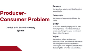 Producer-
Consumer Problem
 