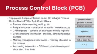 Process Control Block (PCB)
•
⚬
⚬
⚬
⚬
⚬
⚬
 