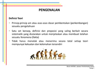 PENGENALAN
Definisi Teori
 Prinsip-prinsip am atau asas-asas dasar pembentukan (perkembangan)
sesuatu pengetahuan
 Satu set konsep, definisi dan proposisi yang saling berkait secara
sistematik yang diutarakan untuk menjelaskan atau membuat telahan
sesuatu fenomena (fakta)
 Tidak harus menolak atau menerima secara total setiap teori
mempunyai kekuatan dan kelemahan tersendiri
Modul AKRAB, Jabatan Perkhidmatan Awam
Tahap1
 