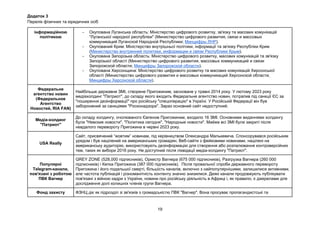 Якого числа миколая в травні