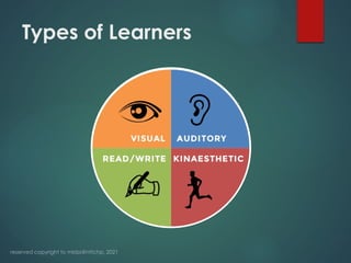 3. The Learner Teacher and Learning Situation.pdf