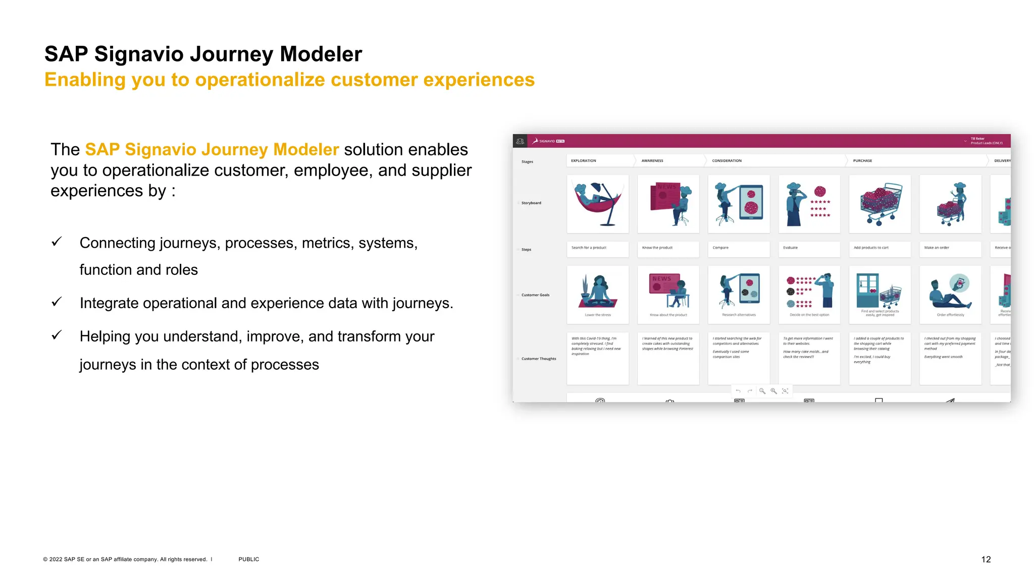 12
PUBLIC
© 2022 SAP SE or an SAP affiliate company. All rights reserved. ǀ
LAB
PREVIEW
SAP Signavio Journey Modeler
Enabling you to operationalize customer experiences
The SAP Signavio Journey Modeler solution enables
you to operationalize customer, employee, and supplier
experiences by :
ü Connecting journeys, processes, metrics, systems,
function and roles
ü Integrate operational and experience data with journeys.
ü Helping you understand, improve, and transform your
journeys in the context of processes
 
