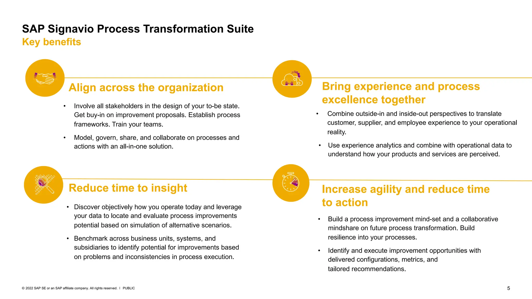 5
PUBLIC
© 2022 SAP SE or an SAP affiliate company. All rights reserved. ǀ
SAP Signavio Process Transformation Suite
Key benefits
Align across the organization
• Involve all stakeholders in the design of your to-be state.
Get buy-in on improvement proposals. Establish process
frameworks. Train your teams.
• Model, govern, share, and collaborate on processes and
actions with an all-in-one solution.
Bring experience and process
excellence together
• Combine outside-in and inside-out perspectives to translate
customer, supplier, and employee experience to your operational
reality.
• Use experience analytics and combine with operational data to
understand how your products and services are perceived.
Reduce time to insight
• Discover objectively how you operate today and leverage
your data to locate and evaluate process improvements
potential based on simulation of alternative scenarios.
• Benchmark across business units, systems, and
subsidiaries to identify potential for improvements based
on problems and inconsistencies in process execution.
Increase agility and reduce time
to action
• Build a process improvement mind-set and a collaborative
mindshare on future process transformation. Build
resilience into your processes.
• Identify and execute improvement opportunities with
delivered configurations, metrics, and
tailored recommendations.
 