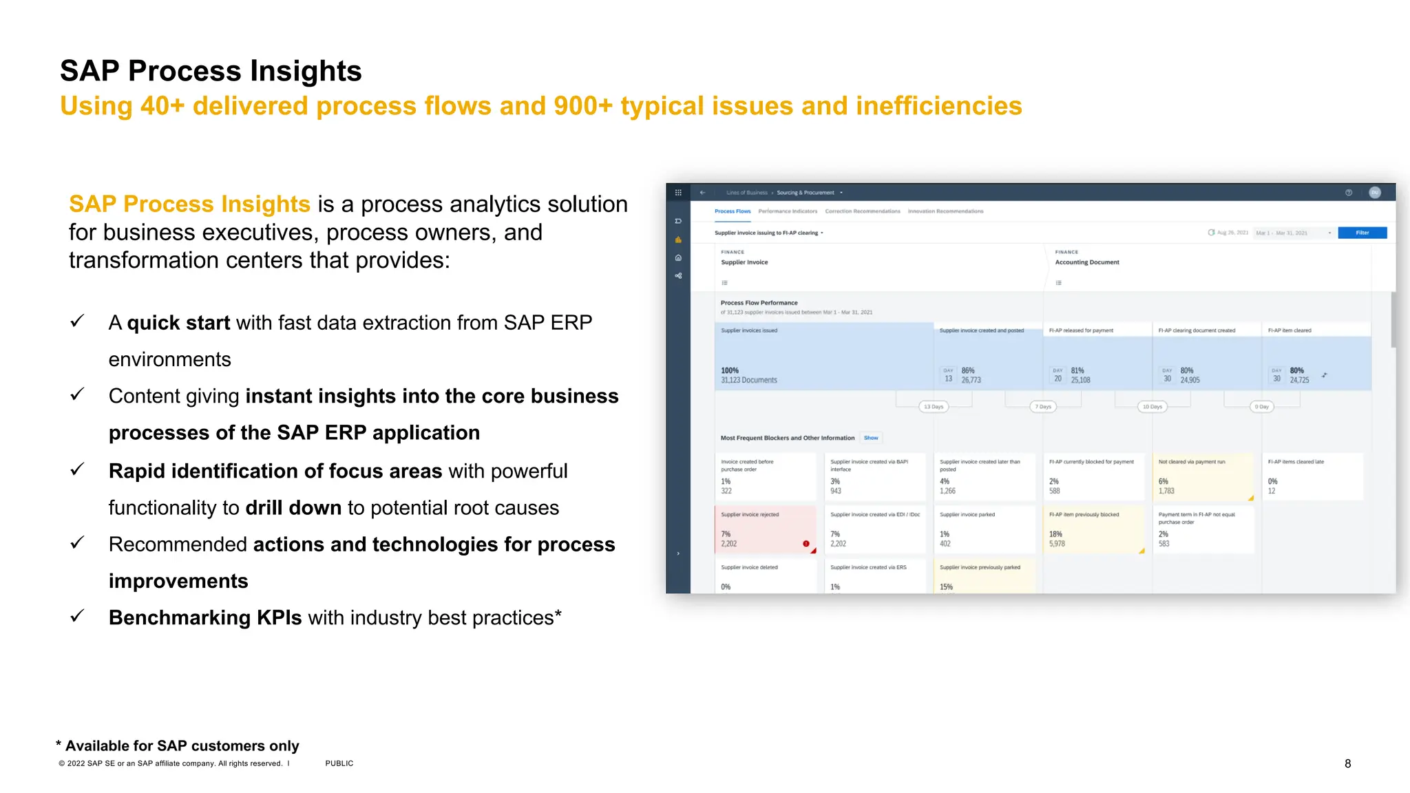 8
PUBLIC
© 2022 SAP SE or an SAP affiliate company. All rights reserved. ǀ
LAB
PREVIEW
SAP Process Insights
Using 40+ delivered process flows and 900+ typical issues and inefficiencies
* Available for SAP customers only
SAP Process Insights is a process analytics solution
for business executives, process owners, and
transformation centers that provides:
ü A quick start with fast data extraction from SAP ERP
environments
ü Content giving instant insights into the core business
processes of the SAP ERP application
ü Rapid identification of focus areas with powerful
functionality to drill down to potential root causes
ü Recommended actions and technologies for process
improvements
ü Benchmarking KPIs with industry best practices*
 