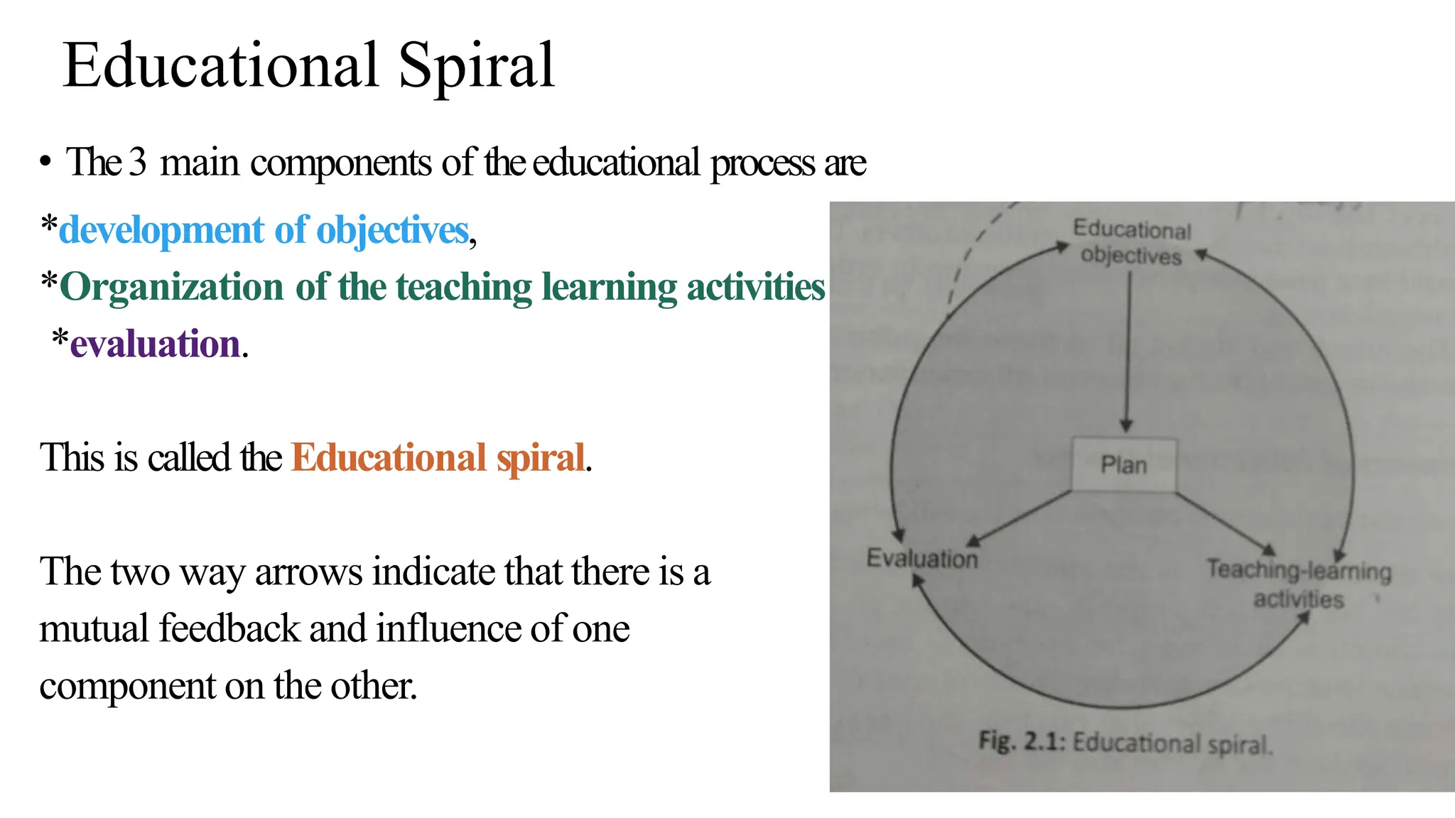 TEACHING LEARNING PROCESS DEFINITION IN NURSING EDUCATION visual data 8