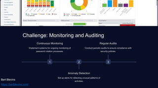 Strengthening Cybersecurity with Automated Password Rotation Systems | PPT