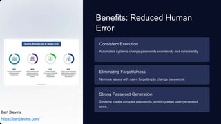 Strengthening Cybersecurity with Automated Password Rotation Systems | PPT