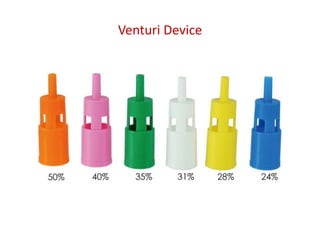 Venturi Device
 