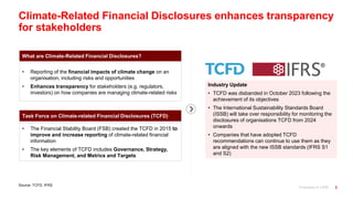 Core Tcfd Transition Risks How to Mitigate Transition and Physical Risks in the Financial Sector | PDF