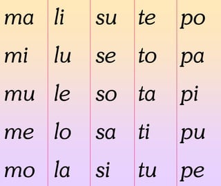 ma
mi
mu
me
mo
li
lu
le
lo
la
su
se
so
sa
si
te
to
ta
ti
tu
po
pa
pi
pu
pe
 