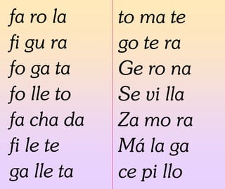 fa ro la
fi gu ra
fo ga ta
fo lle to
fa cha da
fi le te
ga lle ta
to ma te
go te ra
Ge ro na
Se vi lla
Za mo ra
Má la ga
ce pi llo
 