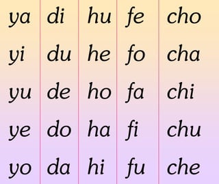 ya
yi
yu
ye
yo
di
du
de
do
da
hu
he
ho
ha
hi
fe
fo
fa
fi
fu
cho
cha
chi
chu
che
 