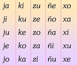 ja
ji
ju
je
jo
ki
ku
ke
ko
ka
zu
ze
zo
za
zi
ñe
ño
ña
ñi
ñu
xo
xa
xi
xu
xe
 
