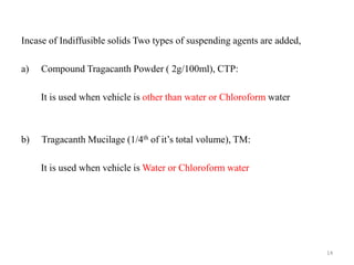 Incase of Indiffusible solids Two types of suspending agents are added,
a) Compound Tragacanth Powder ( 2g/100ml), CTP:
It is used when vehicle is other than water or Chloroform water
b) Tragacanth Mucilage (1/4th of it’s total volume), TM:
It is used when vehicle is Water or Chloroform water
14
 