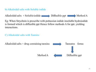 b) Alkaloidal salts with Soluble iodide
Eg: When Strychnin is prescribe with pottassiun iodide insoluble hydroiodide
is formed which is diffusible ppt Hence follow methods A for ppt. yielding
interactions.
C) Alkaloidal salts with Tannins
26
 