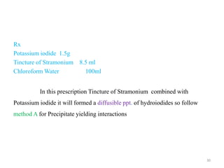 Rx
Potassium iodide 1.5g
Tincture of Stramonium 8.5 ml
Chloroform Water 100ml
In this prescription Tincture of Stramonium combined with
Potassium iodide it will formed a diffusible ppt. of hydroiodides so follow
method A for Precipitate yielding interactions
30
 