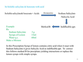 b) Soluble salicylate & benzoate with acid
34
Example
Rx
Sodium Salicylate 3 g
Syrups of Lemon 15ml
Water q.s. 60ml
Make a Mixture
In this Prescription Syrup of lemon contains citric acid when it react with
Sodium Salicylate it gives Salicylic Acid as indiffusible ppt. To correct
this follows method B for precipitate yielding interactions or replace the
lemon syrups with simple syrups.
 