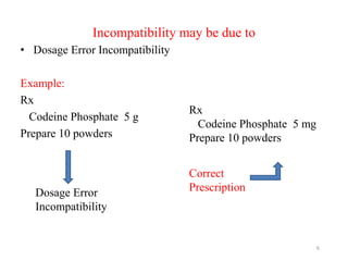 Incompatibility may be due to
• Dosage Error Incompatibility
Example:
Rx
Codeine Phosphate 5 g
Prepare 10 powders
6
Rx
Codeine Phosphate 5 mg
Prepare 10 powders
Correct
Prescription
Dosage Error
Incompatibility
 