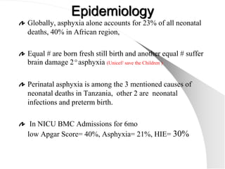 3. asphyxia.ppt birth asphyxia summary notes | PPT